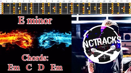 Electro Hard Rock / New Metal Style Guitar Backing Track - E minor | 120bpm [NCTracks Release]