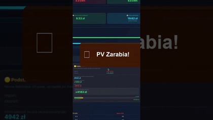 Przy zachmurzeniu moja fotowoltaika zarobiła +22 zł DZIŚ  #fotowoltaika #shorts #Shorts