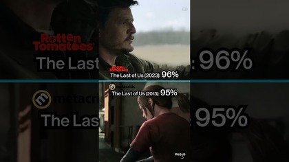 Video Game Show Ratings VS Game Ratings