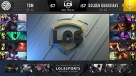 LCS Highlights |EN| - LCS Spring Split 2020 W8D1