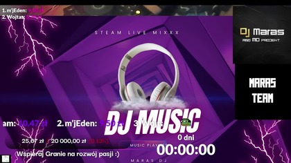 Weekend Club MixX Live MixXx 27 09 2025