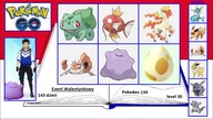Kroniki Miczera w Pokemon Go Cz.  6 (Event walentynkowy oraz wejście 2 gen. )