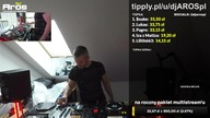 SPONTAN #31: Sobotni Techno Mix | LIVE &middot; 11.02.2023
