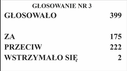 BURZA NA POCZĄTKU OBRAD! POSŁOWIE ODPALILI SIĘ NA MÓWNICY!