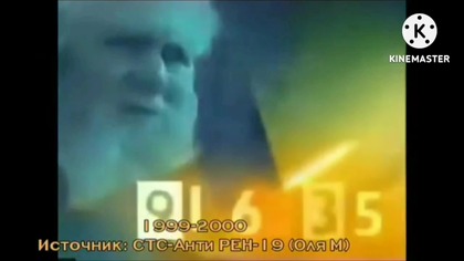 Jdi Menya Intro History