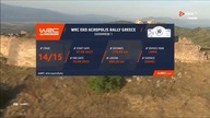 Motowizja - Początek pasma Rally. TV - początek transmisji o Rajd Grecji (10. 09. 2023)