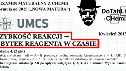 Reakcja chemiczna AB  A + B przebiega według r&oacute;wnania kinetycznego v  k [AB]..  ZADANIE 4 UMCS 2019 KWIECIEŃ SZYBKOŚĆ REAKCJ.  #Chemia