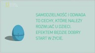 Test na stres