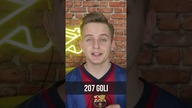 NAJBARDZIEJ BRAMKOSTRZELNY OBROŃCA W HISTORII  #shorts