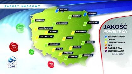 TVN24 - 26-12-2025 - Identy, Sponsorzy