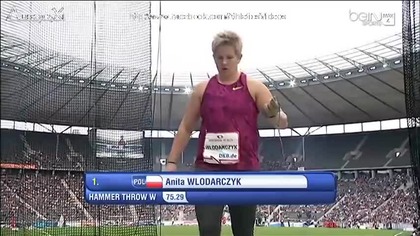 Rekord świata Anity Włodarczyk