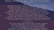 Get Shifty (2018) Credits