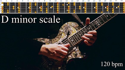 Burning Fire Rock Guitar Backing Track - D Minor | 120 bpm [NCTracks Release]