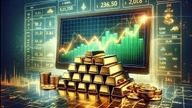 PROGNOZA CEN ZŁOTA NA 2024 WEDŁUG JP MORGAN #złoto #finanse #pieniądze #monety