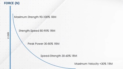 Trenuj Wyskok z Hadzbe.pl #shorts #sport #jump
