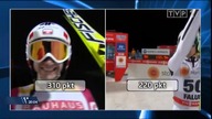 Kamil Stoch czy Peter Prevc? (05. 03. 2014)