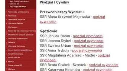 Polki lewactwo niszczą Polskę skorumpowany Cieszyn niszczone przez kobietę
