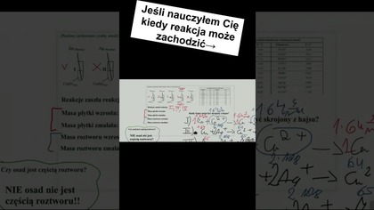 Krojenie Frajera z Hajsu (elektrochemia) #chemia #matura #cke #shorts