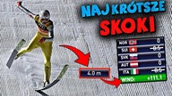 5 NAJKRÓTSZYCH SKOKÓW W HISTORII