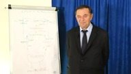 CDK 22.  Cybernetyka w rodzinie (c. d. ) - insp.  Maciej Węgrzyn