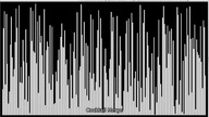 Obscure Sorting Algorithms