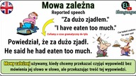 Mowa zależna angielski gramatyka - Reported speech in English