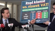 07. 12. 2022r Rząd kłamie ws.  stawek VAT!