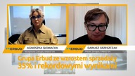 ERBUD SA, Agnieszka Głowacka i Dariusz Grzeszczak  Zarząd, #350 PREZENTACJE WYNIKÓW