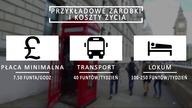 PRACA W LONDYNIE