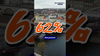  Gorzów w 56 sekund  najważniejsze wydarzenia: