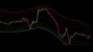 Momentum Trend Following Trading System MT4 Indicators Buy Sell Signals free download (1080p 60fps H264-128kbit AAC)