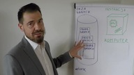R&oacute;żnica pomiędzy bazą danych, a instancją.  Na przykładzie Oracle.