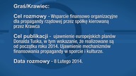 CO WIEMY ODCINEK 1