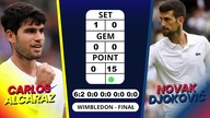 ALCARAZ VS DJOKOVIC - WIMBLEDON - FINAŁ - NA ŻYWO - 14. 07. 2024r.