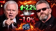 Jarosław Kaczyński vs Rodacy Kamraci i Grzegorz Braun (16.02.2026)