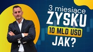 BIZNES ŚLADAMI NAJLEPSZYCH - 3 miesiące zysku i 10 mld USD wyceny? JAK?