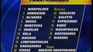 LM 2000-01 Polonia Warszawa - Panathinaikos kom. polski