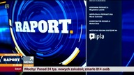 POLSATNEWS - 04-12-2020 - Reklama 2x(fragment), Ogłoszenie nadawcy, Pauza, Ogłoszenie społeczne