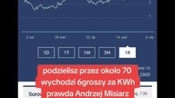 inteligencja muszę ich pokonać