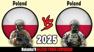 Polska teraz vs Polska po zrealizowaniu zamówień na uzbrojenie | Porównanie siły militarnej