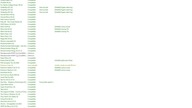 Project64 emulator four pc live 30,10,2020