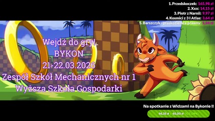 Euro Truck Simulator 2! Portugalia i Hiszpania! Nocna jazda! Nocne chill Granie i gadanie! Q&A! ETS2