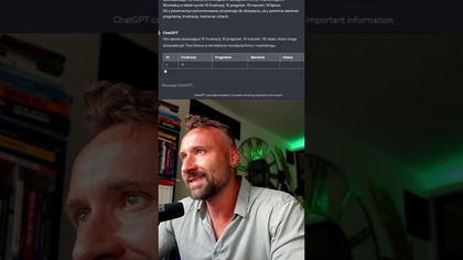Większość z Was używa ChatGPT w zły sposób
