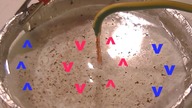 Magnetohydrodynamics (MHD) effect - physical experiment