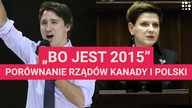 Mierne Kwalifiakcje Ministrow PIS vs liga swiatowa Kanada 2019