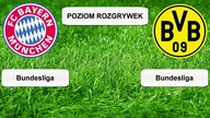 Bayern vs Borussia