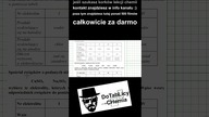 ZADANIE 20 21 22 CKE 2009 MAJ ELEKTROLIZA REAKCJE #short #shorts #shortsvideo #chemia #chemistry