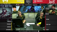 Dignitas vs 100 Thieves |EN| - LCS Spring Split 2020 W7D1