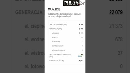 Jak ekologia sprawdza się w zimie?