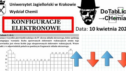 Zaznacz wszystkie pierwiastki należące do IV okresu układu okresowego, kt&oacute;re spełniają  ZADANIE 2 UJ 2021 KWIECIEŃ